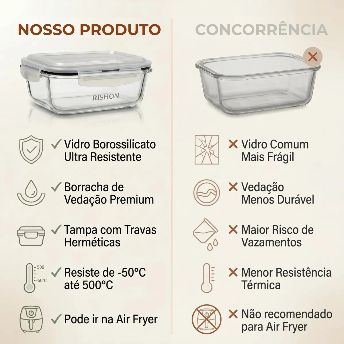 Kit 10 Potes 370ml Vidro Hermetico Marmita Fitness Com Tampa Quatro Travas Retangular Anti Vazamento - foto 5